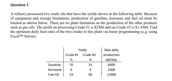 Question 2 A refinery processed two crude oils that have the yields shown in the following table. Because of equipment and st