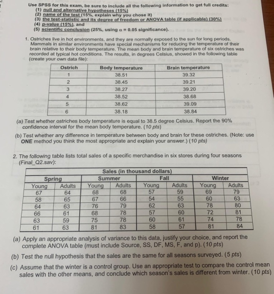 Use SPSS for this exam, be sure to include all the following information to get full credits: (1) null and alternative hypoth