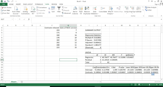 Book1 Excel FILE HOME INSERT PAGE LAYOUT FORMULAS DATA REVIEW VIEW Sign in Data Analysis t ㄧ囹Connections 쇱지 From Access 三囝 So