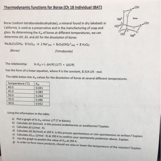 Thermodynamic functions for Borax (Ch 18 Individual tBAT Borax Borax (sodium tetraboratedecahydrate), a mineral found in dry
