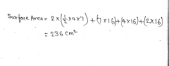236 cm-