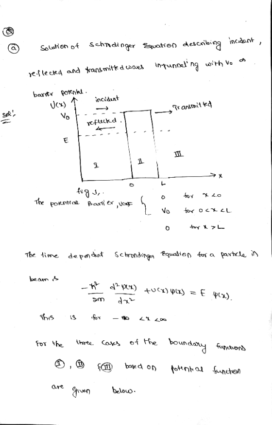 incidant ป(X) TJanit beoum For th e Cas of Fhe bound 四,⑩ @ b* don foH nal f neten Cre0 ven