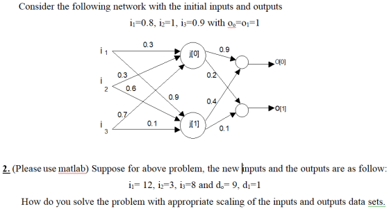 Consider the following network with the initial inputs and outputs i-0.8, irl, i,-0.9 with 0,-01-1 0.3 0.3 0.2 2 0. 0.9 (04 o