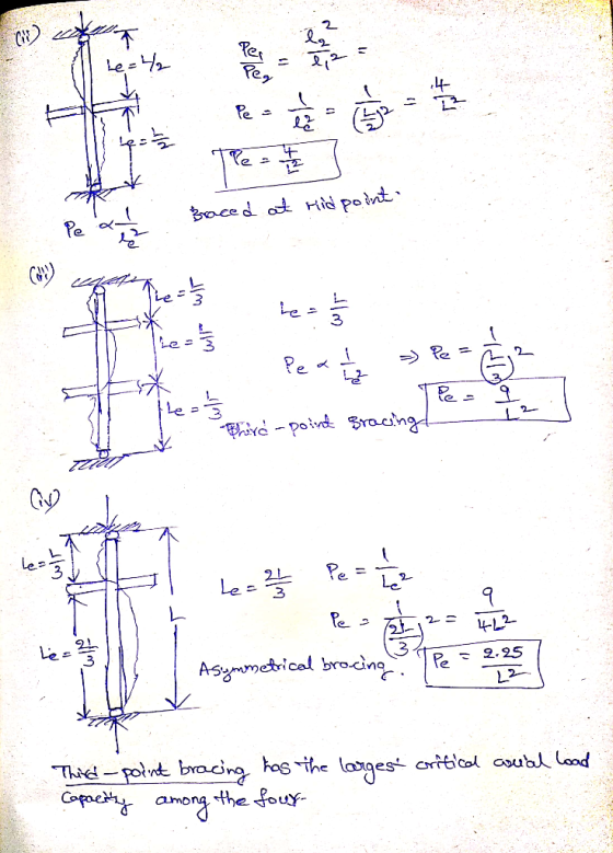 Pe 3 3 4.L2. Asmmetical brocn 2.25 Coe among the sou-