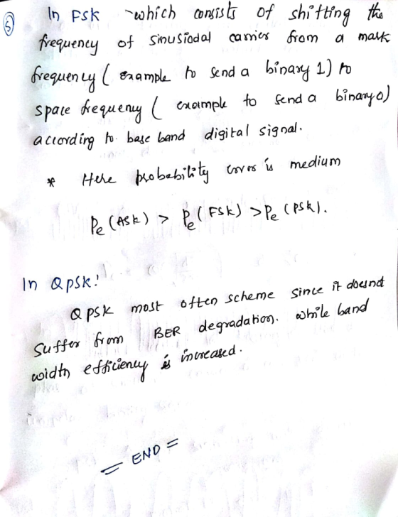 In Psk hich consof shiting t requency of Simusiadal camer fram a mak freguen yampl h Send a spate hequeny enample to aciordir