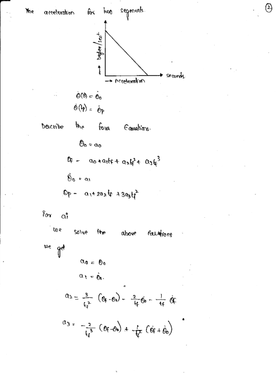 emen seconc, dexcnbe toe Solve fheaove fauors 比