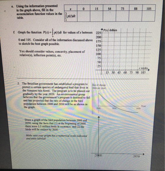 e. Using the information presented in the graph above, fill in the accumulation function values in the table. 015 54 73 88 10