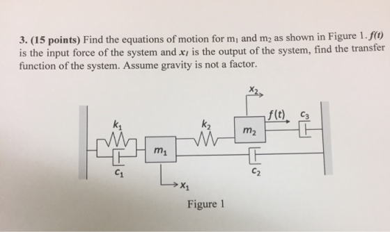 3. (15 points) Find the equations of motion for mi and m2 as shown in Figure 1.jo) is the input force of the system and xi is