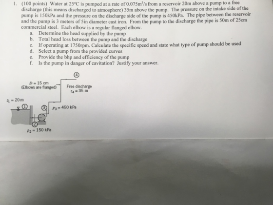 (100 points) Water at 25°C is pumped at a rate of 0.075ms from a reservoir 20m above a pump to a free 1. discharge (this mea