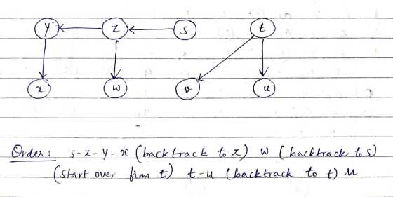 1) IAN uL a C u .(back track-右4)·M Start ovey