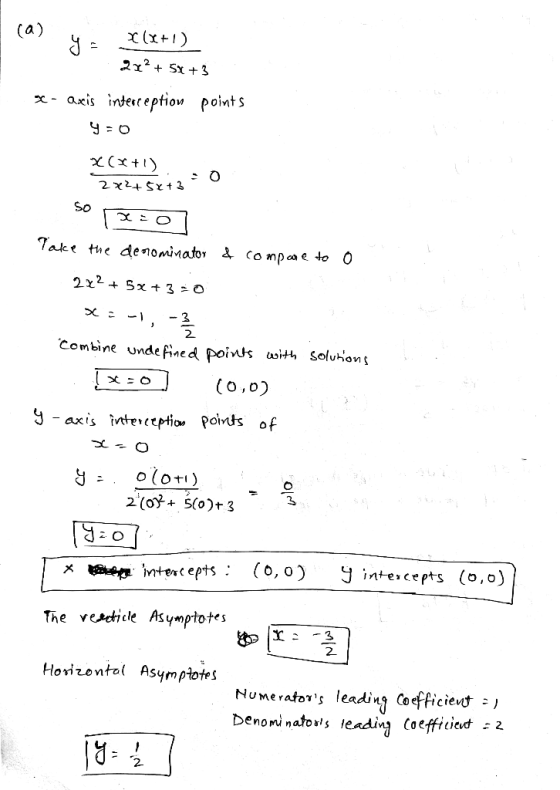 x - axis inderception points 2 2 Combine unde fined poivi!s asitt. O , 0 2 (0+S(0)+ 3 intecepts (o,o) The veschicle Asymptote