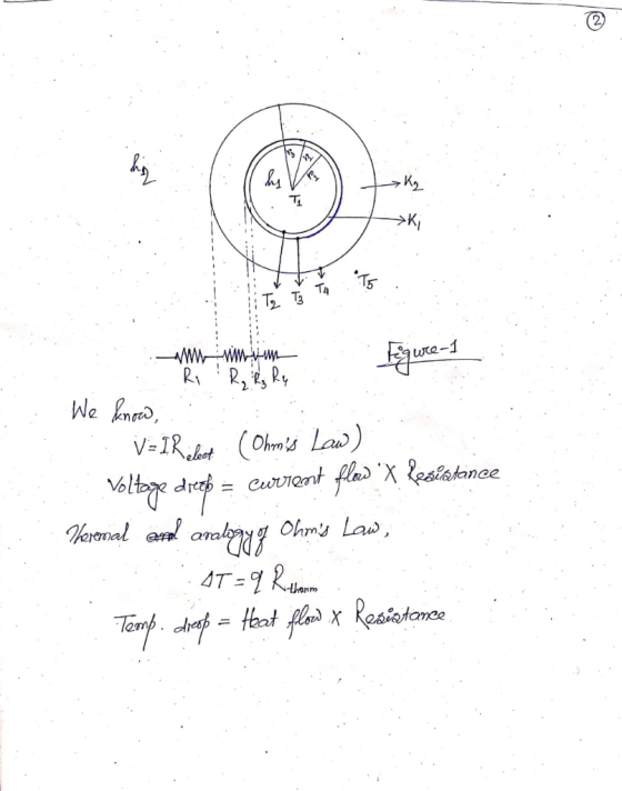 2 TA V-1