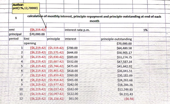 Author. pmt(190, 12,70000) calculation of monthly interest, principle repayment and principle outstanding at end of each mont