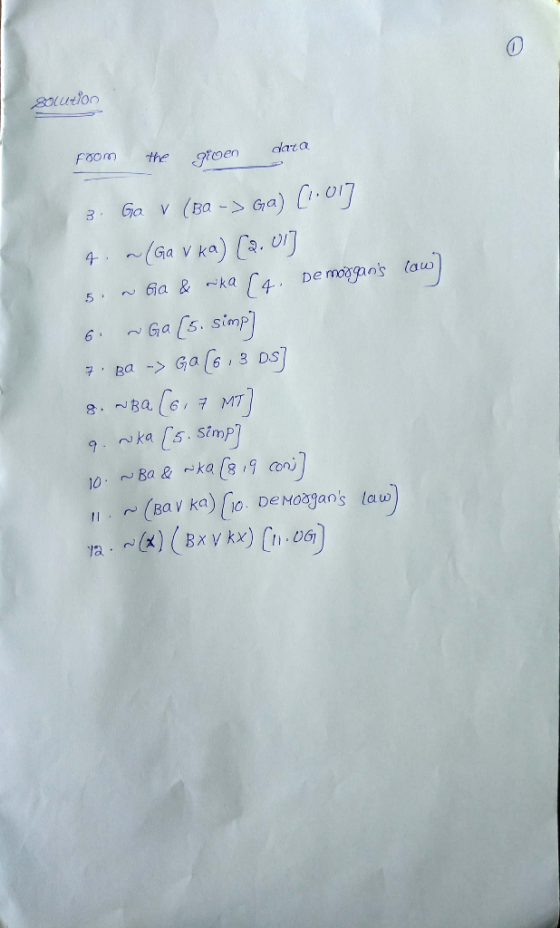 solution Foom the roen