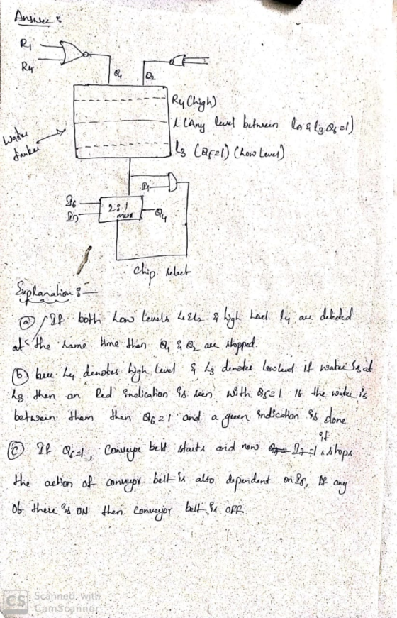 Lt 231 Scanned wit