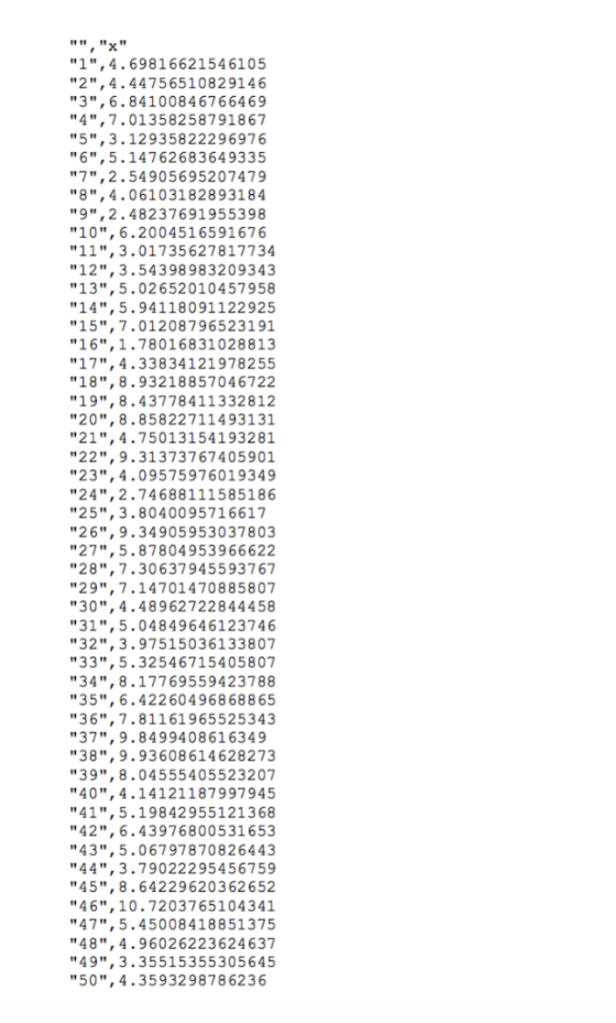 1,4.69816621546105 2,4.44756510829146 3,6.84100846766469 4,7.01358258791867 5,3.12935822296976 6,5.14762683649335