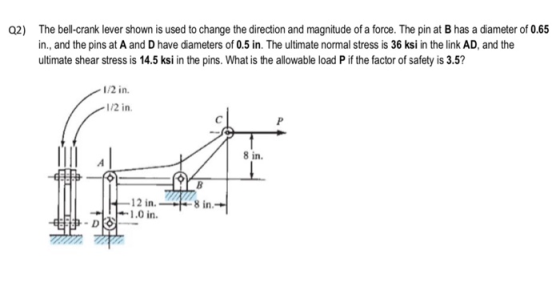 The bell-crank lever shown is used to change the direction and magnitude of a force. The pin at B has a diameter of 0.65 in.,