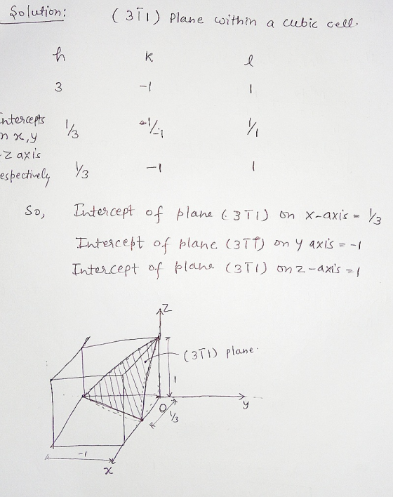 $olution: (311) Plane coithin a cubic cell 3 nterepts m,y z axis espechaly Intercept of plane (3TIリ on X-axis So, /3 Intescep