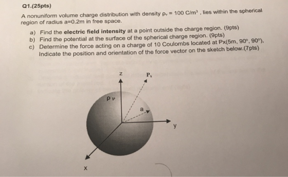 Q1.(25pts) A nonuniform volume charge distribution with density p,= 100 C/m3 , lies within the spherical region of radius a 0