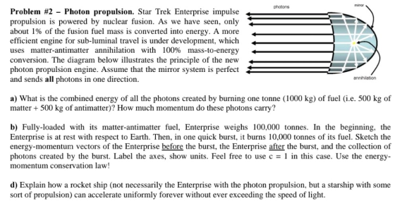 miro photons Problem #2 Photon propulsion. Star Trek Enterprise impulse propulsion is powered by nuclear fusion. As we have s