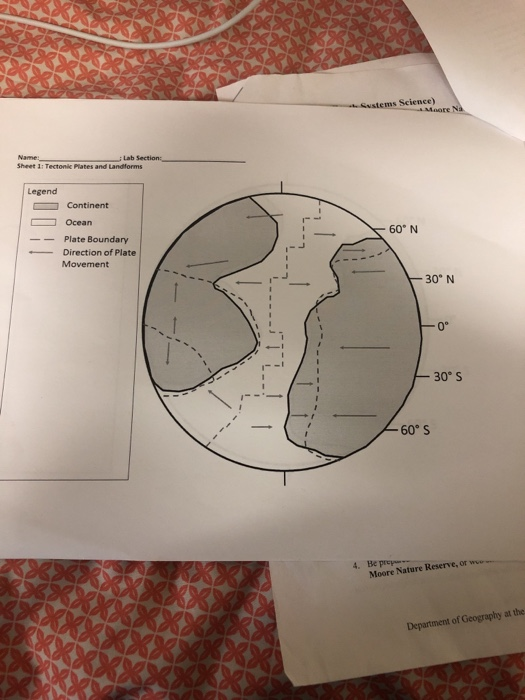 Sustems Science) Sheet 1: Tectonc Plates and Landforms Legend Continent Ocean 60 N Plate Boundary Direction of Plate Movement