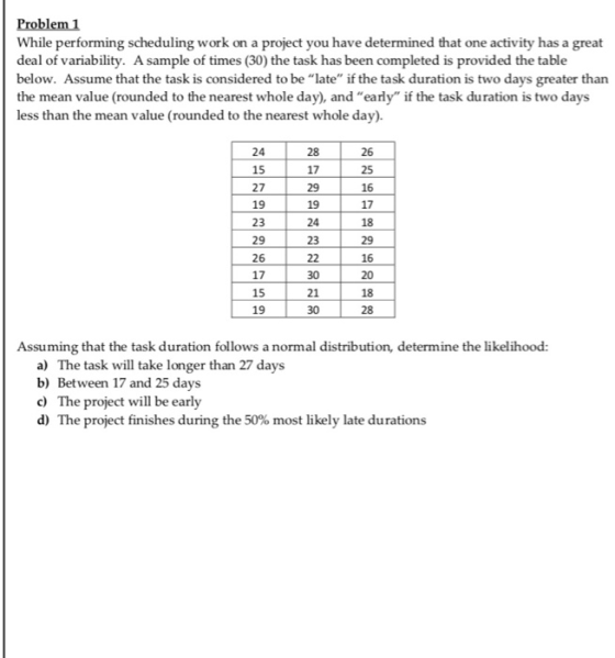 Problem 1 While performing scheduling work on a project you have determined that one activity has a great deal of variability