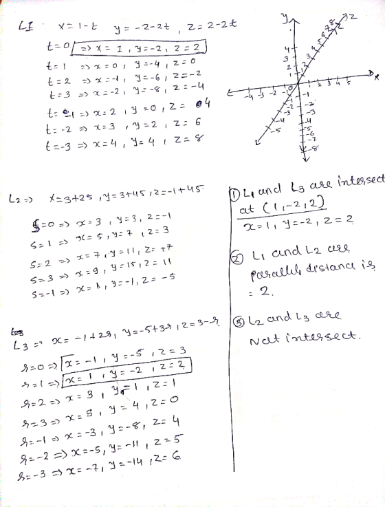2 aut C-212 12 11 LI and L2 2. L2 and L3 сеае Ncut ntessec 9-232