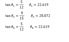 θι-22.619 θ,-28.072 tan θ,-TS 5 tan θ,-ñ θ,-22.619 a12