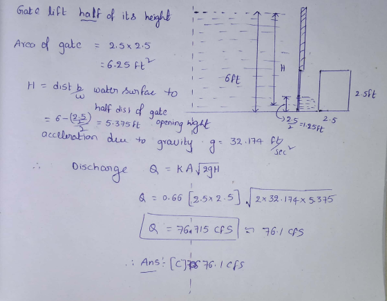 Grat & dift hatf of its height ef gate 2.5x2.5 Areo 1 }H 6-25 Ft 2-5Pt dist b wattn dunfae to f gate opening higt gravity hal