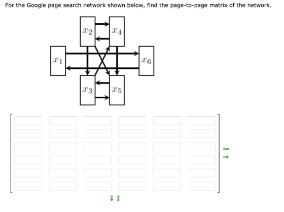 For the Google page search network shown below, find the page-to-page matrix of the network. T4 T2 r6 T1 35