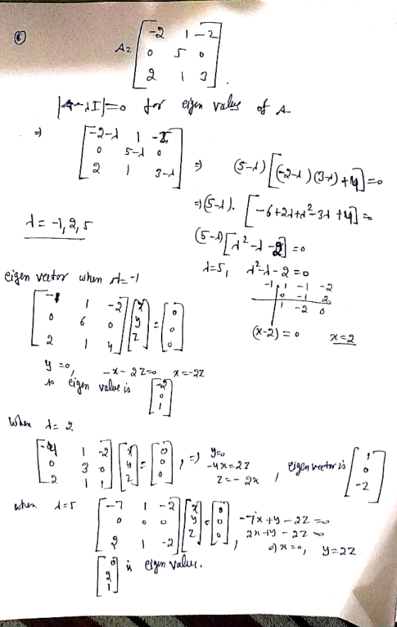 2. -12 2 6 -2 1 0