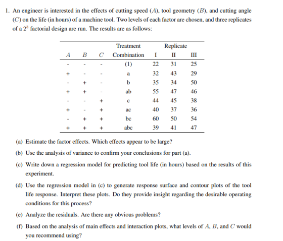 1. An engineer is interested in the effects of cutting speed (A), tool geometry (B), and cutting angle (C) on the life (in ho