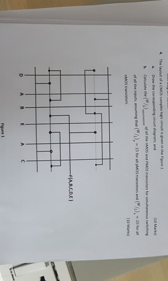 The layout of a CMOS complex logic circuit is given in the Figure 1. 4. Draw the corresponding circuit diagram; and (10 Marks