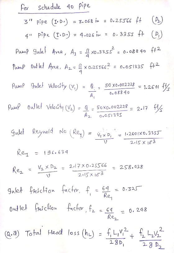 For Schadah 40 Pipe. 3 pípe 2 2 0.088 4o Pukup odle/ Veloch (K).오-s。xo.oo222 8-2-17 f⅓ guld Reynold No(Re)# v,,P, , 1.260 1
