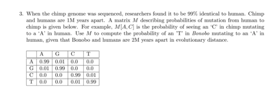 3, when the chimp genome was sequenced, researchers found it to be 99% identical to human. Chimp and humans are 1M years apar