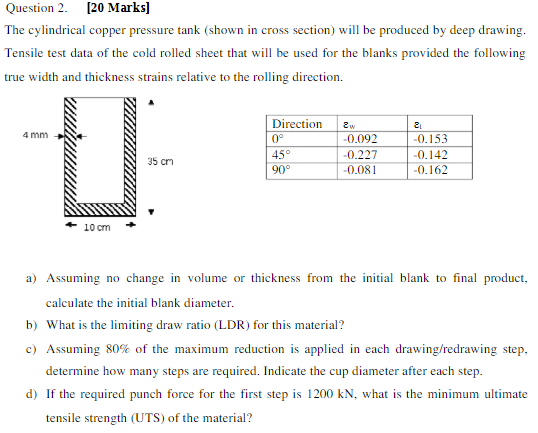 [20 Marks] Question 2. The cylindrical copper pressure tank (shown in cross section l be produced by deep drawing Tensile tes