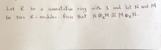 Let R be Commutative ring with 1 and let N and M be two R-modules Prove that NM MBN