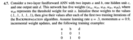 4.7. Consider a two-layer feedforward ANN with two inputs a and b, one hidden unit c, and one output unit d. This network has
