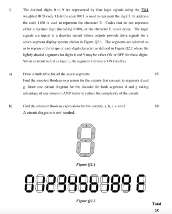 2. The decimal digits 0 to 9 are represented by four logic signals using the 7321 weighted BCD code. Only the code 0011 is us