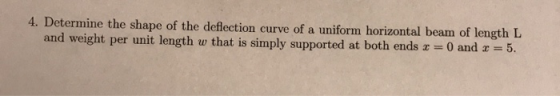 the shape of the deflection curve of a uniform horizontal beam of length I 5 and weight per unit length w that is simply supp