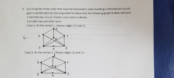 (a) Using the three rules that must be followed to when building a Hamiltonian circuit, give a careful step by step argument