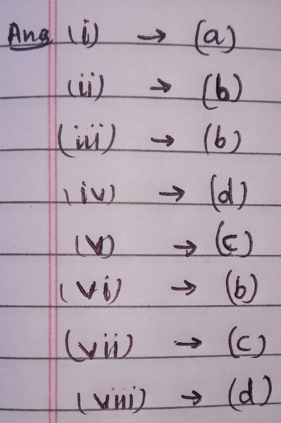 Ana li (a) (b) (b) TAST (d (6) vi (C) (d) Ivиj)