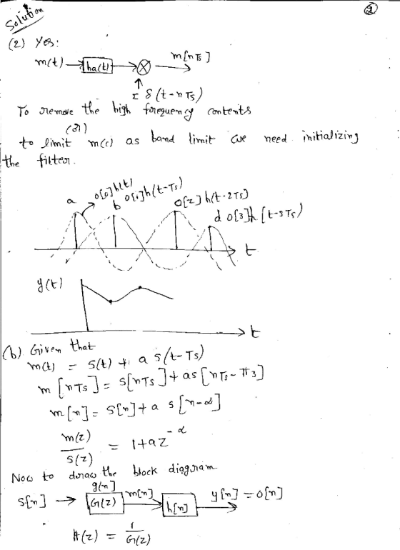 Go (2) Ye: 1 to imit mc) as ban imite need mitializivj the fitter s(7)