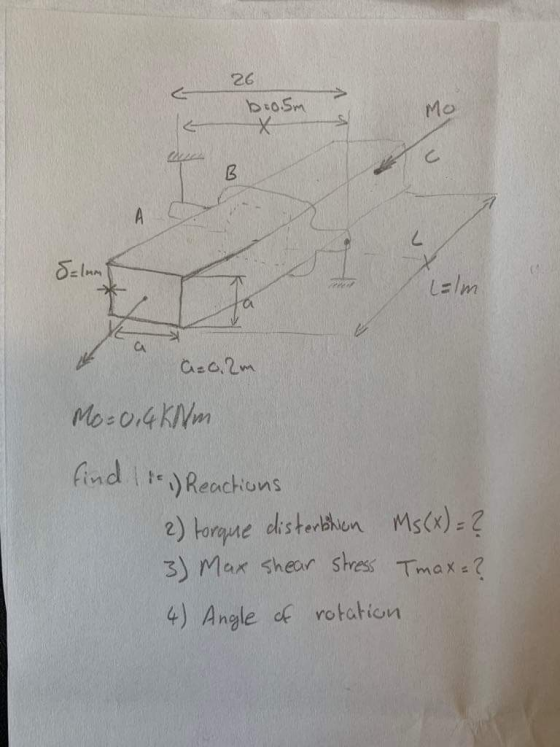 26 Mo LaIm a CA aea2m Mo-0.4 KVm fnd itReachons 2) koraue cisterbhiun Msx)-2 3) Mar shear Shess Tmaxe? 4) Angle of rotation A