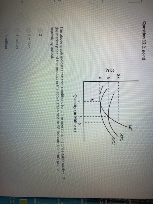 Question 12 (1 point) MC ATC AVC 5 6 Quantity (in Millions) The above graph indicates the cost conditions for a firm operatin