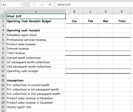 A1 XfWhat SUP 1 What SUP 2 Operating Cash Receipts Budget Feb Mar Total an 4 Operating cash receipts EsTimafed repair hours 6