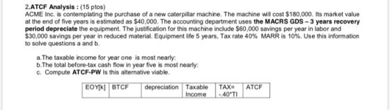 .ATCF Analysis: (15 ptos) ACME Inc. is contemplating the purchase of a new caterpillar machine. The machine will cost $180,00