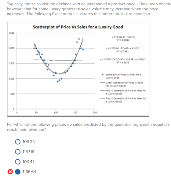 Typically, the sales volume declines with an increase of a product price. It has been observ however, that for some luxury go