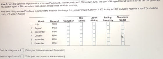 lt 35 pe is workers additional of hiring The cost in June. Plan B: Vary the workforce to produce the prior months demand. Th