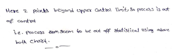 Here 2 Poin beyond cpperautol limit s process isot atatistical using aleve beest le. Po cess 8em seen to L. C both chast